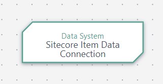 Data System Node